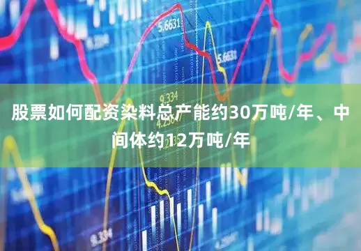 股票如何配资染料总产能约30万吨/年、中间体约12万吨/年